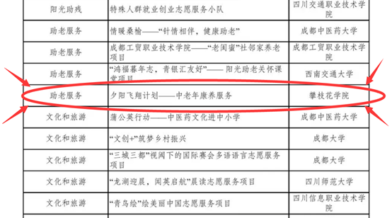说明:C:\Users\z\Documents\WeChat Files\wxid_3328k3v2hnr822\FileStorage\Temp\5985245e461e52f9ade4ce96ef80410a.png