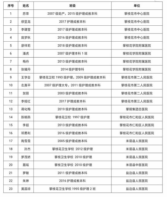 http://a1.qpic.cn/psc?/V12KZBz91pvM9J/5wiqntIl0jDFEL8Nm8MbFDzNskXta9gzQUd305I1ol71UHYjGgod9ff2jVp9yj4lWUmCaQmW7m2XBuKwo9oayA!!/b&ek=1&kp=1&pt=0&bo=OAT8BDgE*AQRECc!&tl=1&vuin=3467688497&tm=1592362800&sce=50-1-1&rf=viewer_311